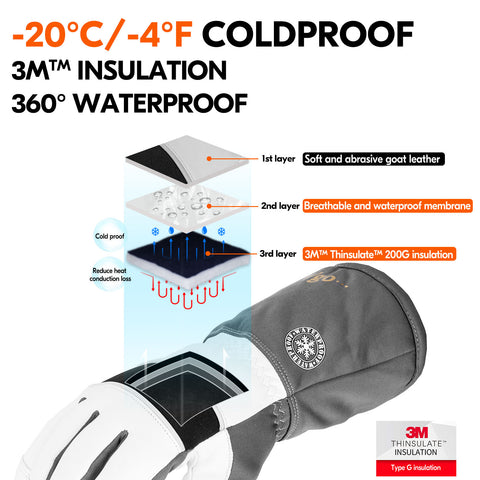 VGO 1-Pair High Dexterity Touchscreen Goatskin Leather Winter Warm Ski Gloves, Cold Storage Work Gloves, G200 Thinsulate, Waterproof Insert (White, GA8435FW)